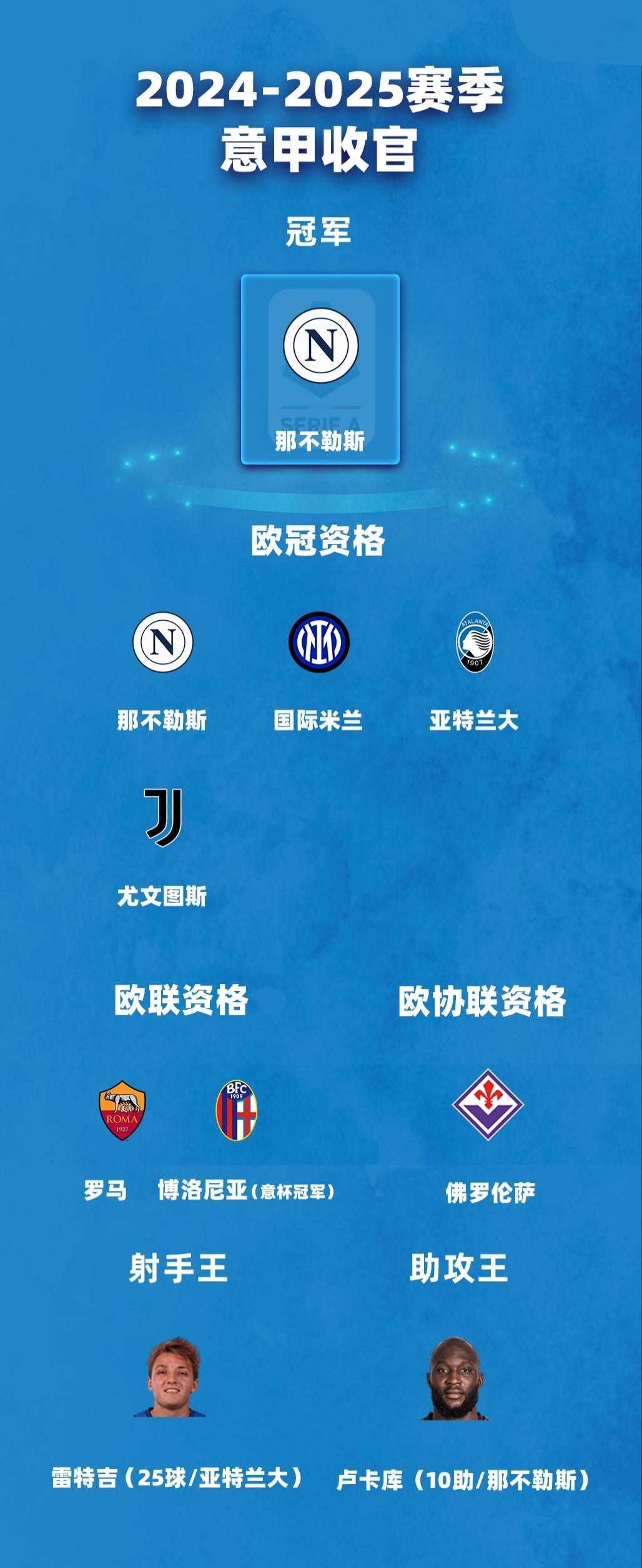 包含意大利足球运动员成功签约强队，踏上新征程的词条