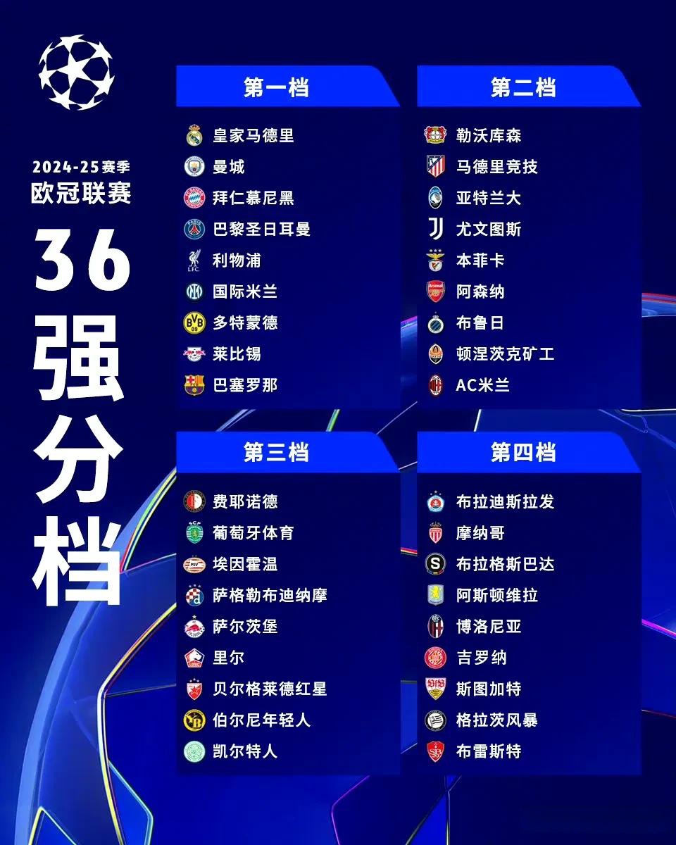 关于大比分获胜,法甲球队锁定晋级资格的信息 关于大比分获胜,法甲球队锁定晋级资格的信息
